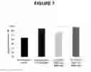 Fig. 08 - Core-shell electrode material particles and their use in electrochemical cells