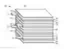 Fig. 01 - Method of manufacturing lithium ion battery cells