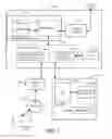Fig. 03 - Apparatus and system for providing device configuration via a battery