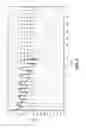 Fig. 07 - Alkaline metal-air battery cathode