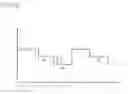 Fig. 43 - Mounting substrate, waveguide module, integrated circuit-mounted substrate, microwave module