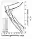 Fig. 22 - Rectenna