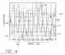 Fig. 04 - Method and system for operating a set of generators