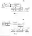 Fig. 02 - Power supply method and electronic card using the same
