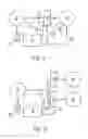 Fig. 02 - Power system for vertical transportation, method and vertical transportation arrangements