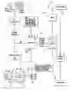 Fig. 01 - DC power distribution system
