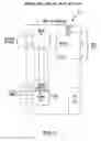 Fig. 03 - DC power distribution system