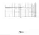 Fig. 07 - Bootstrapped application arrangement and application to the unity gain follower