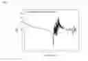 Fig. 06 - Elastic wave device