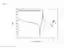 Fig. 10 - Elastic wave device