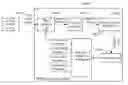 Fig. 01 - Device and method for eliminating electromagnetic interference