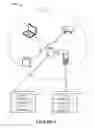 Fig. 02 - Methods and apparatus for providing live feedback