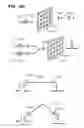 Fig. 20 - Systems and methods for beamforming feedback in mm wave wireless local area networks