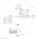 Fig. 02 - Coverage enhancement and beamforming