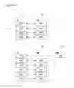 Fig. 05 - Method for executing HARQ in wireless communication system and device therefor