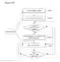 Fig. 13 - Method for executing HARQ in wireless communication system and device therefor
