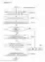 Fig. 15 - Method for executing HARQ in wireless communication system and device therefor