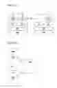 Fig. 18 - Method for executing HARQ in wireless communication system and device therefor