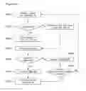 Fig. 22 - Method for executing HARQ in wireless communication system and device therefor