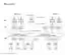 Fig. 36 - Method for executing HARQ in wireless communication system and device therefor