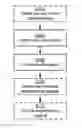 Fig. 01 - Configuration of physical antenna ports