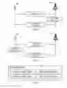 Fig. 06 - COMMUNICATION EFFICIENCY