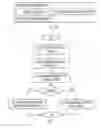 Fig. 07 - COMMUNICATION EFFICIENCY