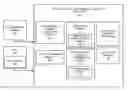 Fig. 01 - Floating point cohort based encryption