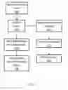 Fig. 02 - System and method for detecting anomalies in examinations