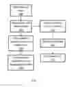 Fig. 03 - System and method for detecting anomalies in examinations
