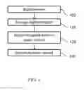 Fig. 05 - System and method for detecting anomalies in examinations