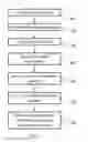 Fig. 06 - System and method for detecting anomalies in examinations