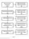 Fig. 08 - System and method for detecting anomalies in examinations
