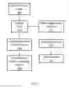 Fig. 02 - System and method for detecting anomalies in examinations