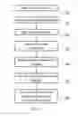 Fig. 06 - System and method for detecting anomalies in examinations