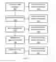 Fig. 08 - System and method for detecting anomalies in examinations