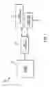 Fig. 02 - Methods and apparatus for a password-protected integrated circuit
