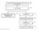 Fig. 01 - METHOD AND SYSTEM FOR PROTOCOL AWARE UNIVERSAL SERIAL BUS REDRIVER
