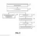 Fig. 06 - METHOD AND SYSTEM FOR PROTOCOL AWARE UNIVERSAL SERIAL BUS REDRIVER