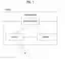 Fig. 02 - METHOD FOR PERFORMING RANDOM ACCESS PROCEDURE FOR SINGLE TONE TRANSMISSION IN WIRELESS COMUNICATION SYSTEM AND APPARATUS THEREFOR