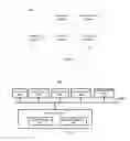 Fig. 07 - Management method and management apparatus of internet of things and internet of things system