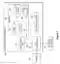 Fig. 02 - Transaction processing