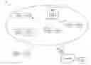 Fig. 01 - Localized sensor quality analysis and control