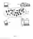 Fig. 07 - Management of connections of a client application including server selection