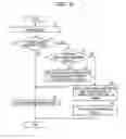 Fig. 06 - Method, routing bridge and non-transitory computer-readable storage medium for network routing