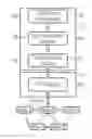 Fig. 01 - System and method for proactive traffic restoration in a network
