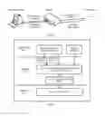 Fig. 02 - Congestion processing method, host, and system