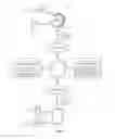 Fig. 02 - ACQUIRING ATTACHMENTS FROM DATA STORAGE PROVIDERS FOR USE IN ELECTRONIC COMMUNICATIONS