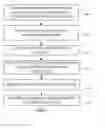 Fig. 06 - ACQUIRING ATTACHMENTS FROM DATA STORAGE PROVIDERS FOR USE IN ELECTRONIC COMMUNICATIONS