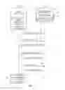 Fig. 07 - ACQUIRING ATTACHMENTS FROM DATA STORAGE PROVIDERS FOR USE IN ELECTRONIC COMMUNICATIONS